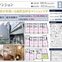 マンション（東京都新宿区・２億８８００万）