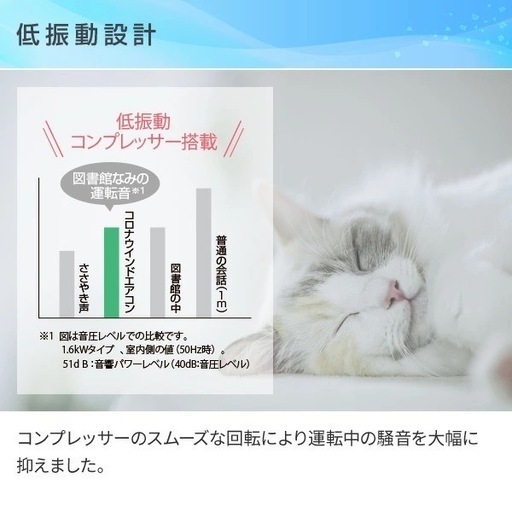 【新品】コロナ CORONA　エアコン ウインドエアコン 窓用エアコン 冷房専用タイプ (4-7畳) リモコン付き 窓枠セット CW-