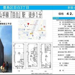新築店舗ビル（東京都豊島区・４億２０００万）