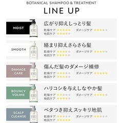 BOTANIST スカルプシャンプー&トリートメントの画像