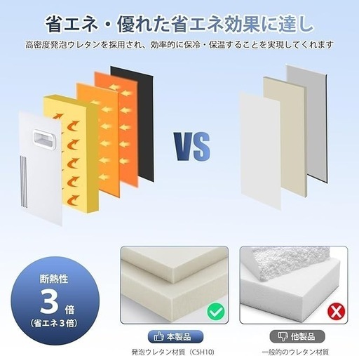 最終価格です　新品未使用　10Lミニ冷蔵庫　冷温庫