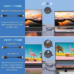 モバイルモニター　15.6インチの画像
