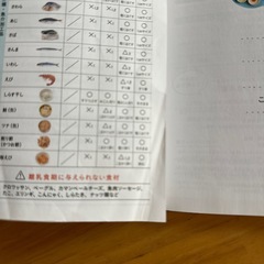 365日の離乳食カレンダー
の画像