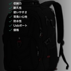 【新品未使用品】リュック　黒①の画像