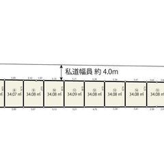 資材置き場・家庭菜園・畑・駐車場