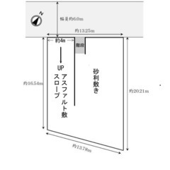 【貸地】73.5坪/多摩センター駅徒歩15分/資材置き場、…