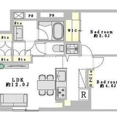 💞渋谷駅徒歩9分💕3駅複数路線利用可能な好立地💞48㎡の2LDK...