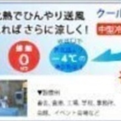 NO2 日動　気化式中型冷風機　クールファン　ＣＦ－２８０Ｎ　５０Ｈｚ・６０Ｈｚ兼用　 Cool Air Blower Cool Fanの画像