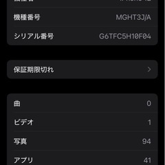 iPhone12 64G