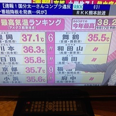 ※壊れています※ IQ　22型　液晶テレビの画像
