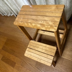 足台取り引き決定の画像