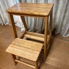 足台取り引き決定の画像