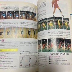 NEW COLOR SPORTS 1996一橋出版　高校体育　教材　ルールブックの画像