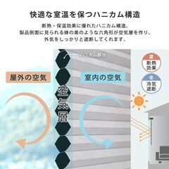 自由に幅詰め可能！フリーカットハニカムブラインド　35×110cm　（遮光タイプ）の画像