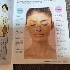 値下げ　深層表情筋　美顔機の画像