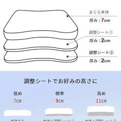 低反発枕　59cm x 35cm の画像