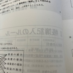 クレアール　資格　日商簿記　3級　テキスト　問題集の画像