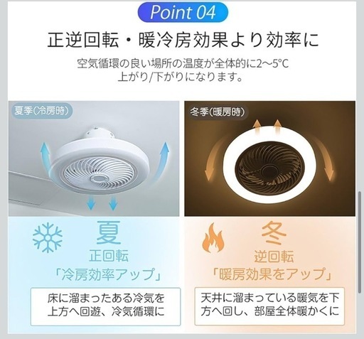 【新品】シーリングファンライト
