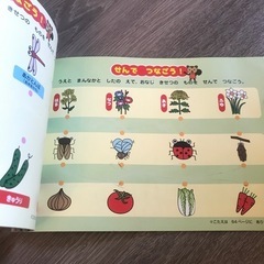 ★大幅値下げ★1日5分きせつをまなべるほん　伸芽会推奨　小学受験の画像