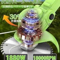草刈り機 充電式草刈り機 1880W高出力 21V 大容量 強力電動草刈機 緑
の画像