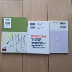 京都関係書物の画像