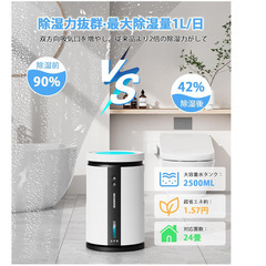 🌬️【新品未使用】小型除湿機 LETCREN 省エネ静音モデル｜衣類乾燥対応｜ナイトライト搭載｜梅雨・カビ・湿気対策｜一人暮らし・寝室・脱衣所にも最適の画像
