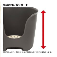 猫飼育に　スターターセット+猫壱爪切りの画像