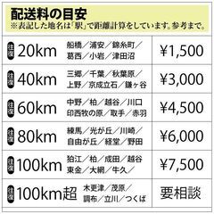 期間限定値下げです!! ¥45,000+配送料です!!【美品】高級雛人形・平安古典雛／京都西陣 親王飾りの画像