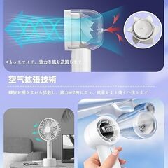 Boomax ハンデｨファン 【100段階風量・苦手な夏が楽になる】携帯扇風機 手持ち扇風機 卓上扇風機 5000mAh 大容量バッテリー 6枚羽根 爆風力・瞬間冷感 最大15時間動作 30dB静音 角度調整 DCモーター type-C USB充電式 小型扇風機 強風 ミニファン スタント付き 携帯便利 安全設計 旅行/キャンプ/アウトドア/通勤/花火大会などに適用 (ホワイト)の画像