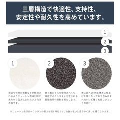 値下げ可能　極美品　昭和西川　マットレス　ダブル　eight sleep 　通常価格49000円の画像