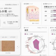 【POLA】超音波毛穴洗浄フェイシャルエステ5,490円 − 福岡県