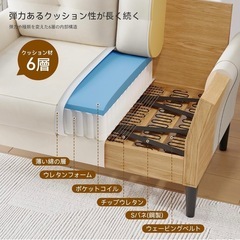 【新品未開封品】Vesgantti ソファ 2人掛け  組立簡単 コンパクトソファ ベルベット ポケットコイル仕様 2人掛けソファ の画像