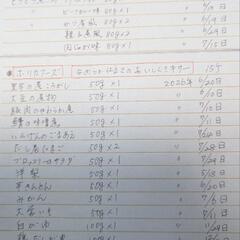 【新品未開封】ハウス食品　介護食１５食セット！の画像