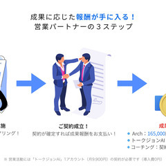 ✨在宅×自由×月40万円以上も可✨営業パートナー＆代理店募集【東京エリア】の画像