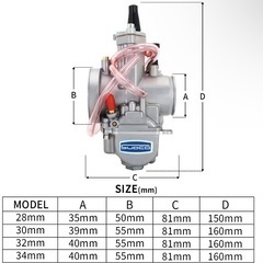 pwk 28 ケイヒンOEM sudco キャブレターの画像