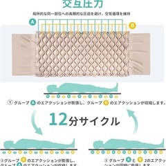 エアマット　電動ポンプ付き 長期的寝床のユーザーに最適 家庭に適用 介護用品の画像