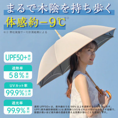 定価半額以下　二重張り長日傘【晴雨兼用】　新品の画像