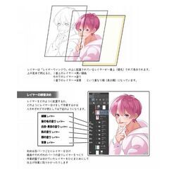 【1コマ75分 1,000円】キャラクター・イラストの描き方を学ぼう✨【ARTイラスト教室】の画像