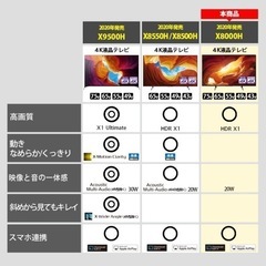 SONY 液晶テレビ BRAVIA KJ-75X8000H 75V型 Bluetooth 4K対応 BS・CS 4Kチューナー内蔵の画像