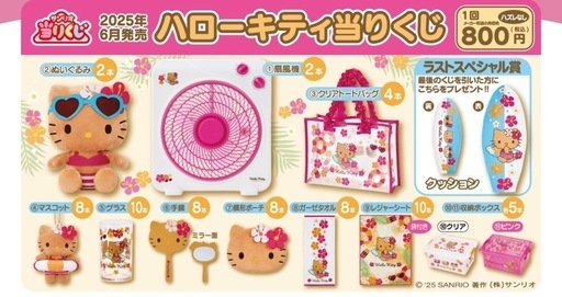 ハローキティ 当たりくじ (ko-rumama) 首里の生活雑貨の中古