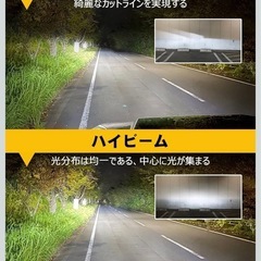 ヘッドライト車用 車検対応 一体型 H4 LEDバルブ HI/LO切替 高輝度LEDチップ搭載 爆光 3倍明るさUP 純正ハロゲンと発光点一致 6000K 定電流回路搭載 長寿命 放熱性静音 瞬間起動 の画像