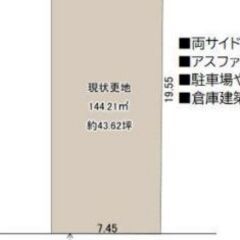 ★貸土地★   大阪市東淀川区菅原　４３坪　 #資材置き場　＃ト...