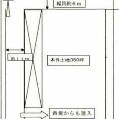 ★貸土地★   大阪市旭区赤川　360坪　 #事業用地　商業用地...