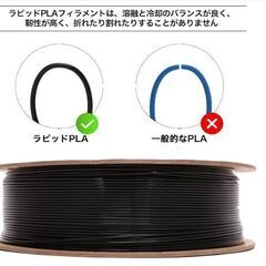 eSUN 3Dプリンター用 高速PLAフィラメント 1.75mm 1kg ブラックの画像