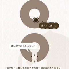 【助産師監修】ミーサ 円座クッション ドーナツクッション 産後 痔 高反発 お尻が痛くならない 北欧風の画像