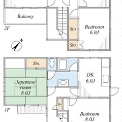 🏢安心の叶えRoom✨『5DK』行田市大字埼玉✨敷金礼金無料💰✨...