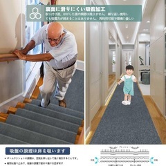 廊下 階段 玄関 マット ロングカーペット 滑り止め カット可 ペット 高齢者の画像