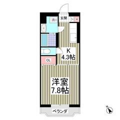 KS🌸賃料１か月無料💞敷金ゼロ🌟礼金ゼロ🌟仲介手数料ゼロ🌟バス・...