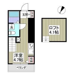 KS🌸敷金ゼロ🌟礼金ゼロ🌟仲介手数料ゼロ🌟日吉本町駅徒歩9分🚃👣...