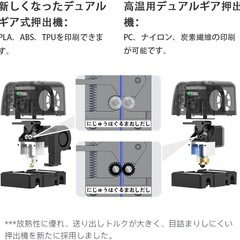 QIDI TECH X-MAXⅡ3 Dプリンタの画像
